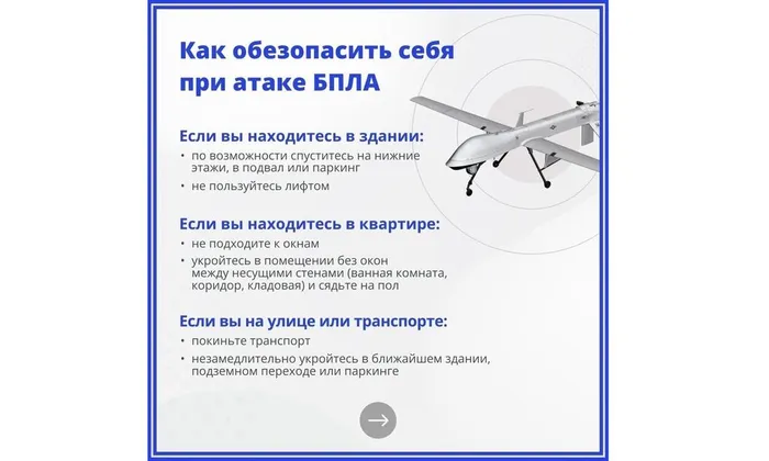 2025-09-22-14-23-06_Как обезопасить себя при атаке БПЛА